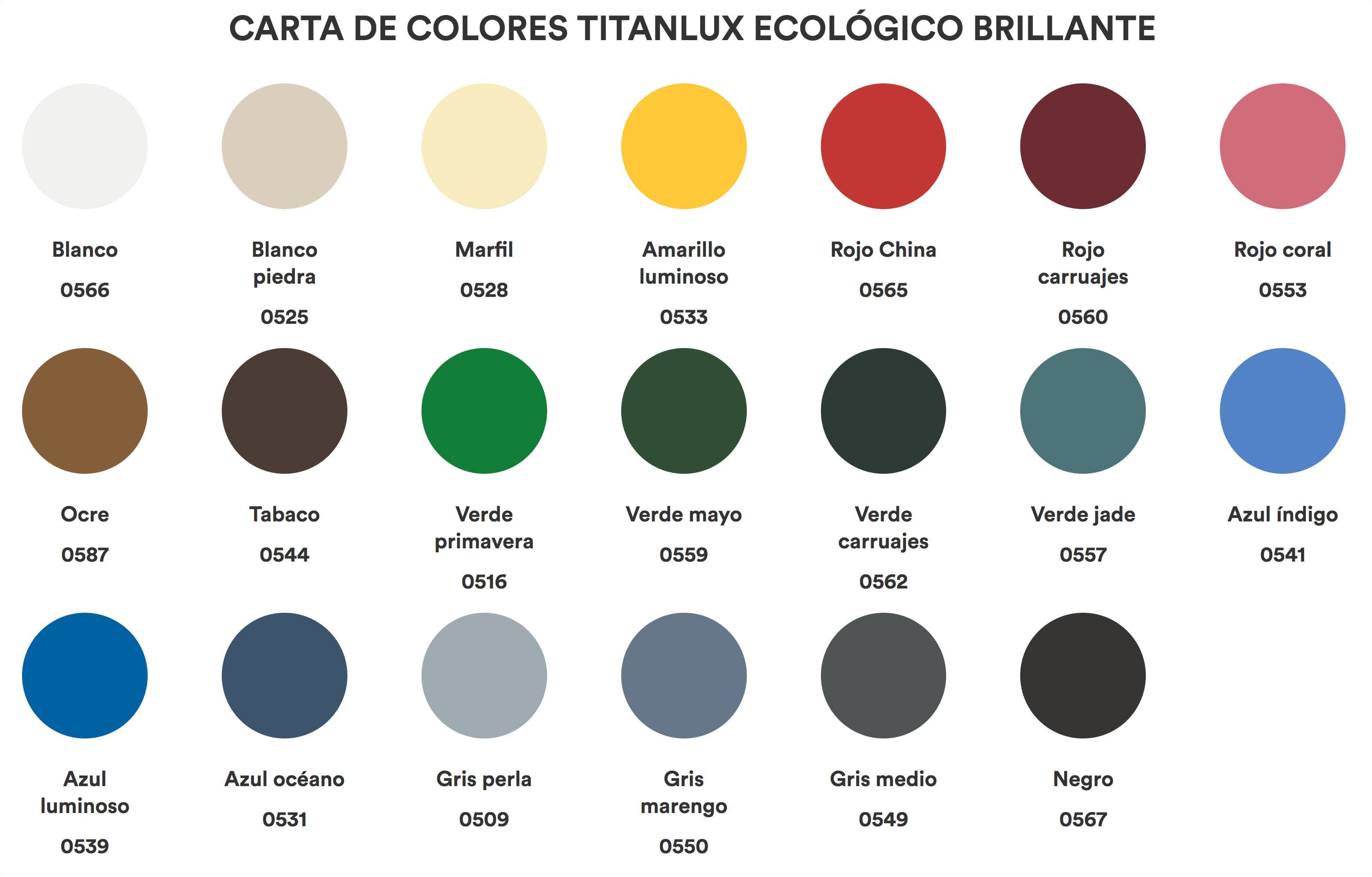 Carta de colores ESMALTE ECOLÓGICO DE TITANLUX BRILLANTE: Blanco 0566, Blanco piedra 0525, Marfil 0528, Amarillo luminoso 0533, Rojo China 0565, Rojo Carruajes 0660, Ocre 0587, Tabaco 0544, Verde primavera 0516, Verde mayo 0559, Verde carruajes 0562, Verde jade 0557, Azul índigo 0541, Azul luminoso 0539, Azul océano 0531, Gris marengo 0550, Gris suave 0507, Gris medio 0509, Gris perla 0509, Negro 0567, Rosa flamingo 0526 y Rojo Coral.